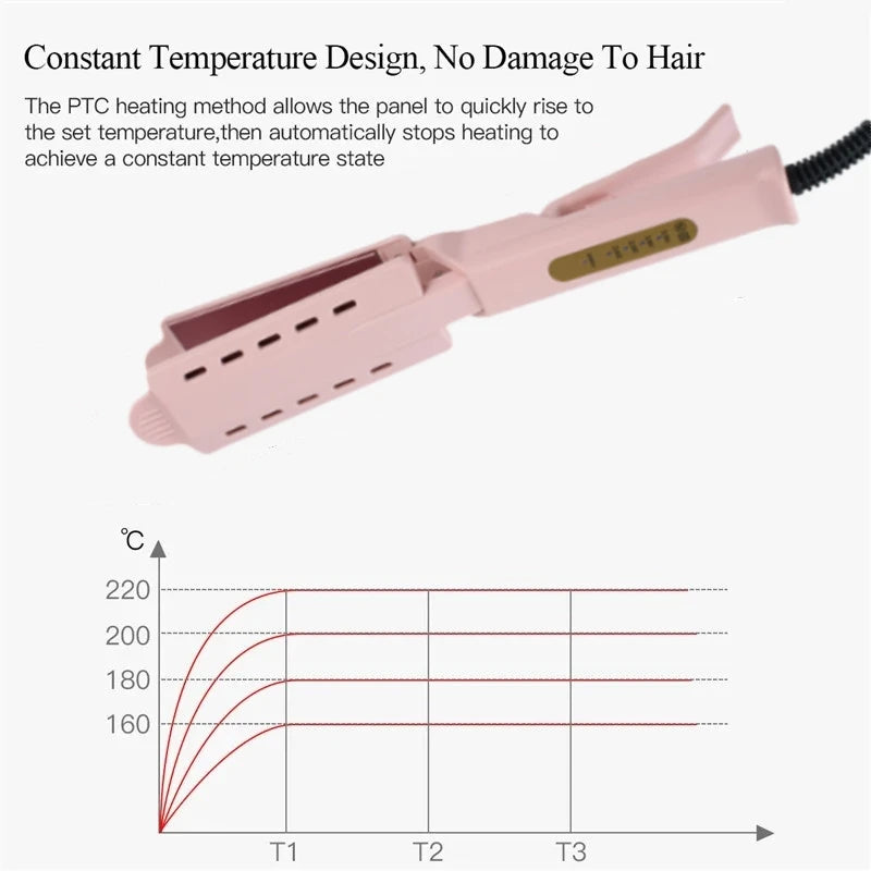 Prancha Alisadora de Cabelo Rosa – 4 Níveis de Temperatura | Íons Negativos, Revestimento Cerâmico Tourmaline,