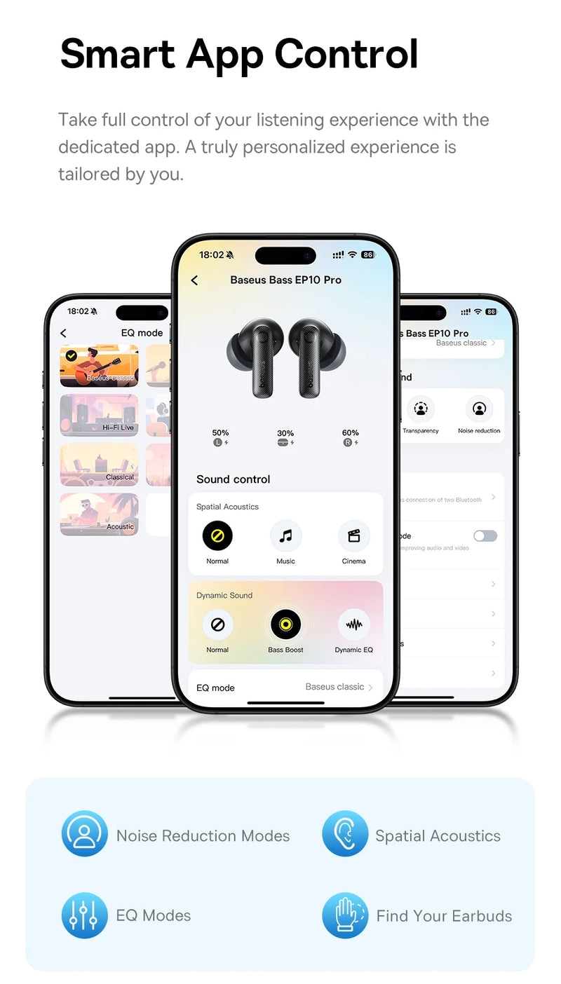 Fones de Ouvido Baseus EP10 Pro ANC Bluetooth 6.0 – Cancelamento de Ruído Ativo 50dB | 6 Microfones, Áudio Hi-Res LDAC, IP55